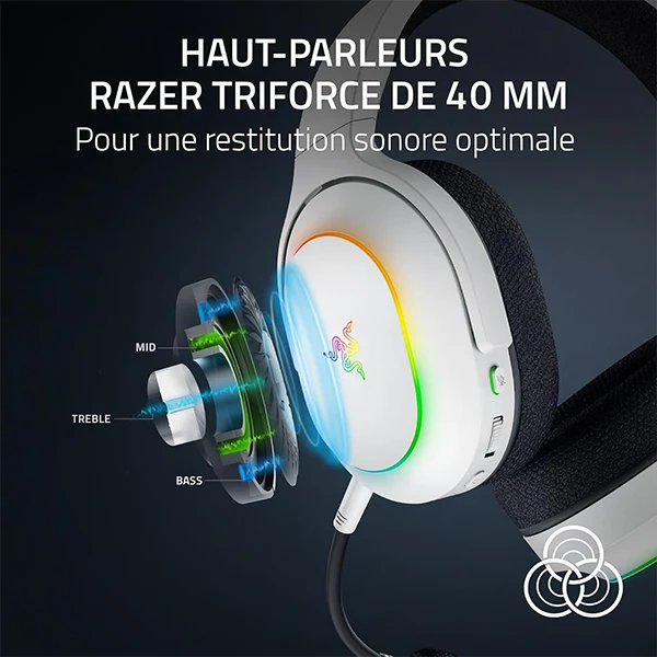 Razer Barracuda X Chroma (White)